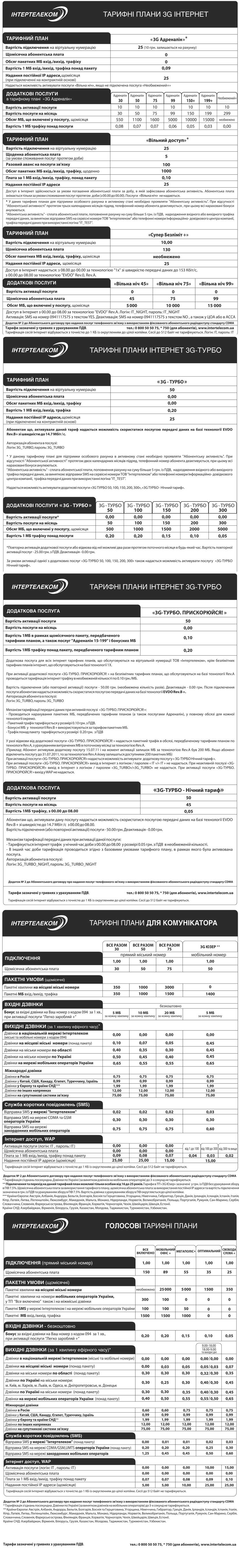 Тарифні плани Інтертелеком